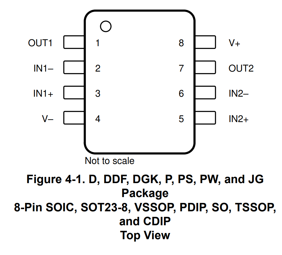 LM358DR Pin Configuration and Functions