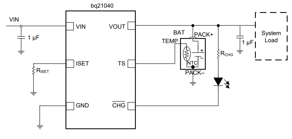 BQ21040DBVR 